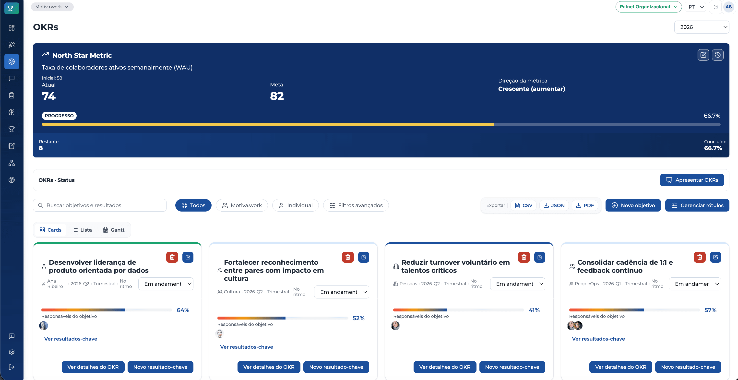 Tela de gestão de OKRs da plataforma MOTIVA